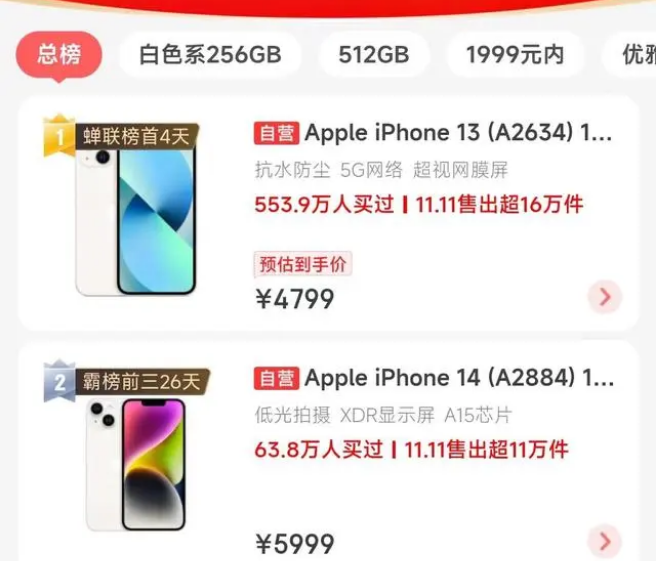 武夷山苹果14维修分享iPhone14配置不如同价位的安卓还能大卖 