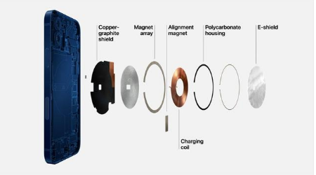武夷山苹果手机维修分享iPhone 12真的会威胁身体健康吗 