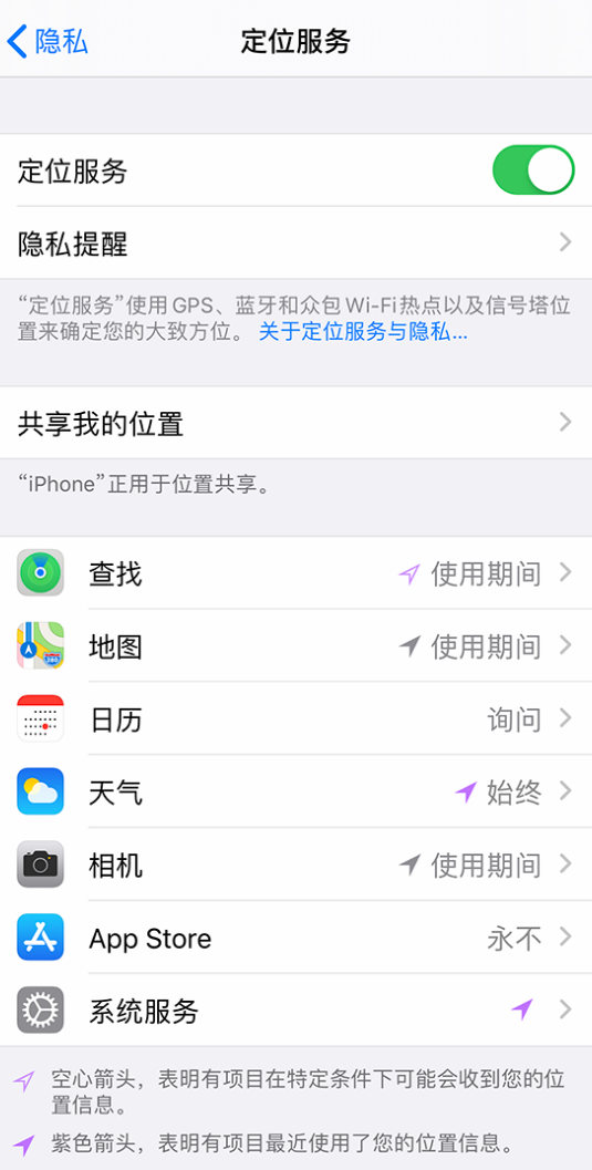 武夷山苹果手机维修分享iPhone 状态栏中时间显示为蓝色图标是什么情况 